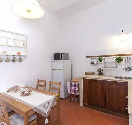 Domus Traiano Rome
